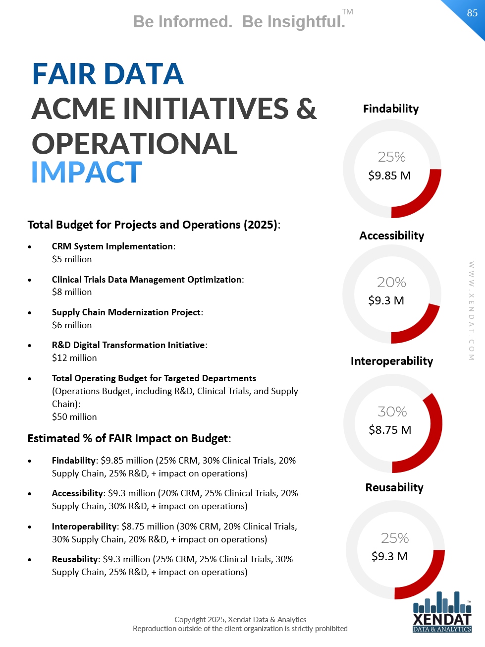 Sample report page: Accessibility roadmap with short- and long-term recommendations